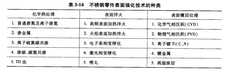 起重機(jī)車輪|鍛造車輪|軌道輪|行車輪|車輪鍛件